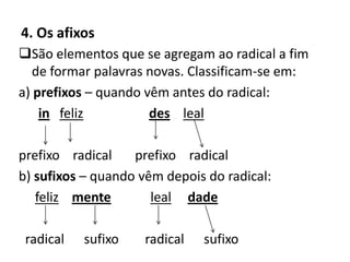 Estrutura das palavras | PPTX