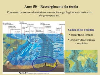 Anos 50 – Ressurgimento da teoria  Com o uso de sonares descobriu-se um ambiente geologicamente mais ativo do que se pensava. Cadeia meso-oceânica maior fluxo térmico forte atividade sísmica e vulcânica 