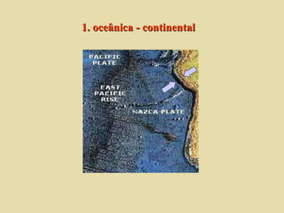 1. oceânica - continental 