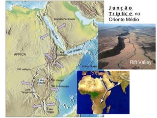Junção Tríplice  no Oriente Médio Rift Valley 