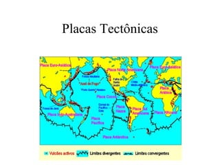 Placas Tectônicas 