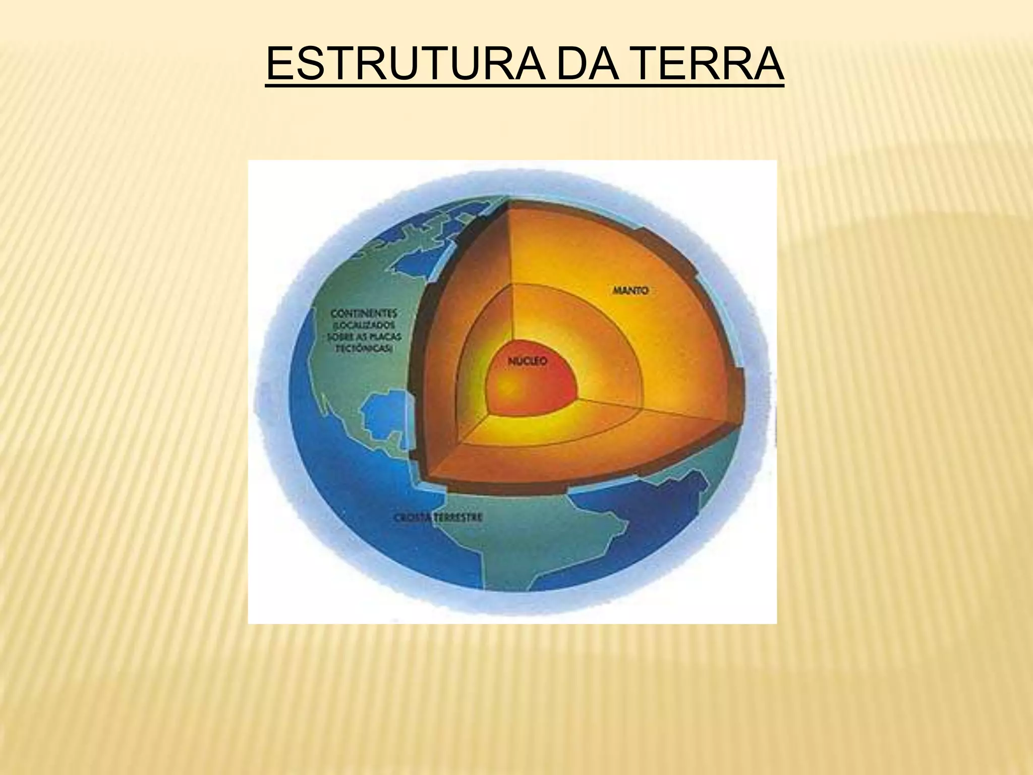 ESTRUTURA DA TERRA
