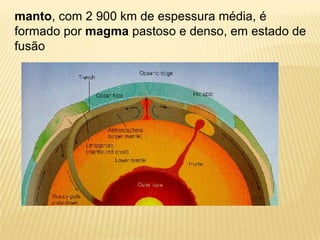 manto, com 2 900 km de espessura média, é formado por magma pastoso e denso, em estado de fusão
