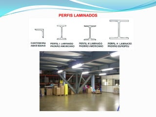 PERFIS LAMINADOS
 