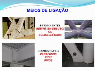 MEIOS DE LIGAÇÃO
PERMANENTES
REBITE (EM DESUSO)
OU
SOLDA ELÉTRICA
DESMONTÁVEIS
PARAFUSOS
E/OU
PINOS
 