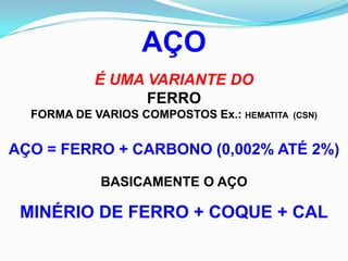 É UMA VARIANTE DO
FERRO
FORMA DE VARIOS COMPOSTOS Ex.: HEMATITA (CSN)
AÇO = FERRO + CARBONO (0,002% ATÉ 2%)
BASICAMENTE O AÇO
MINÉRIO DE FERRO + COQUE + CAL
AÇO
 
