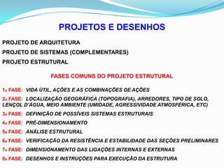 PROJETOS E DESENHOS
PROJETO DE ARQUITETURA
PROJETO DE SISTEMAS (COMPLEMENTARES)
PROJETO ESTRUTURAL
FASES COMUNS DO PROJETO ESTRUTURAL
1a FASE: VIDA ÚTIL, AÇÕES E AS COMBINAÇÕES DE AÇÕES
2a FASE: LOCALIZAÇÃO GEOGRÁFICA (TOPOGRAFIA), ARREDORES, TIPO DE SOLO,
LENÇOL D’ÁGUA, MEIO AMBIENTE (UMIDADE, AGRESSIVIDADE ATMOSFÉRICA, ETC)
3a FASE: DEFINIÇÃO DE POSSÍVEIS SISTEMAS ESTRUTURAIS
4a FASE: PRÉ-DIMENSIONAMENTO
5a FASE: ANÁLISE ESTRUTURAL
6a FASE: VERIFICAÇÃO DA RESISTÊNCIA E ESTABILIDADE DAS SEÇÕES PRELIMINARES
7a FASE: DIMENSIONAMENTO DAS LIGAÇÕES INTERNAS E EXTERNAS
8a FASE: DESENHOS E INSTRUÇÕES PARA EXECUÇÃO DA ESTRUTURA
 