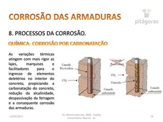 16/05/2017
Av. Menino Marcelo, 3800 - Cidade
Universitária, Maceió - AL
19
8. PROCESSOS DA CORROSÃO.
As variações térmicas
atingem com mais rigor as
lajes, marquises e
facilitadores para o
ingresso de elementos
deletérios no interior do
concreto, propiciando a
carbonatação do concreto,
redução da alcalinidade,
despassivação da ferragem
e a consequente corrosão
das armaduras.
 
