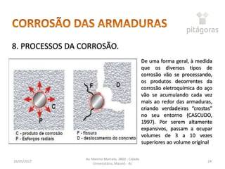 16/05/2017
Av. Menino Marcelo, 3800 - Cidade
Universitária, Maceió - AL
24
8. PROCESSOS DA CORROSÃO.
De uma forma geral, à medida
que os diversos tipos de
corrosão vão se processando,
os produtos decorrentes da
corrosão eletroquímica do aço
vão se acumulando cada vez
mais ao redor das armaduras,
criando verdadeiras “crostas”
no seu entorno (CASCUDO,
1997). Por serem altamente
expansivos, passam a ocupar
volumes de 3 a 10 vezes
superiores ao volume original
 