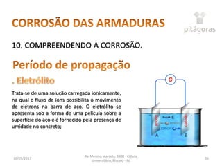 16/05/2017
Av. Menino Marcelo, 3800 - Cidade
Universitária, Maceió - AL
36
10. COMPREENDENDO A CORROSÃO.
Trata-se de uma solução carregada ionicamente,
na qual o fluxo de íons possibilita o movimento
de elétrons na barra de aço. O eletrólito se
apresenta sob a forma de uma película sobre a
superfície do aço e é fornecido pela presença de
umidade no concreto;
 