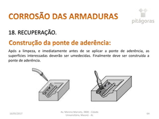 16/05/2017
Av. Menino Marcelo, 3800 - Cidade
Universitária, Maceió - AL
64
18. RECUPERAÇÃO.
Após a limpeza, e imediatamente antes de se aplicar a ponte de aderência, as
superfícies interessadas deverão ser umedecidas. Finalmente deve ser construída a
ponte de aderência.
 