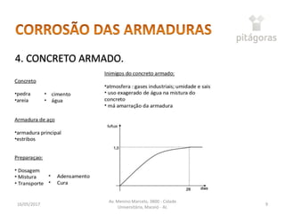 16/05/2017
Av. Menino Marcelo, 3800 - Cidade
Universitária, Maceió - AL
9
4. CONCRETO ARMADO.
 