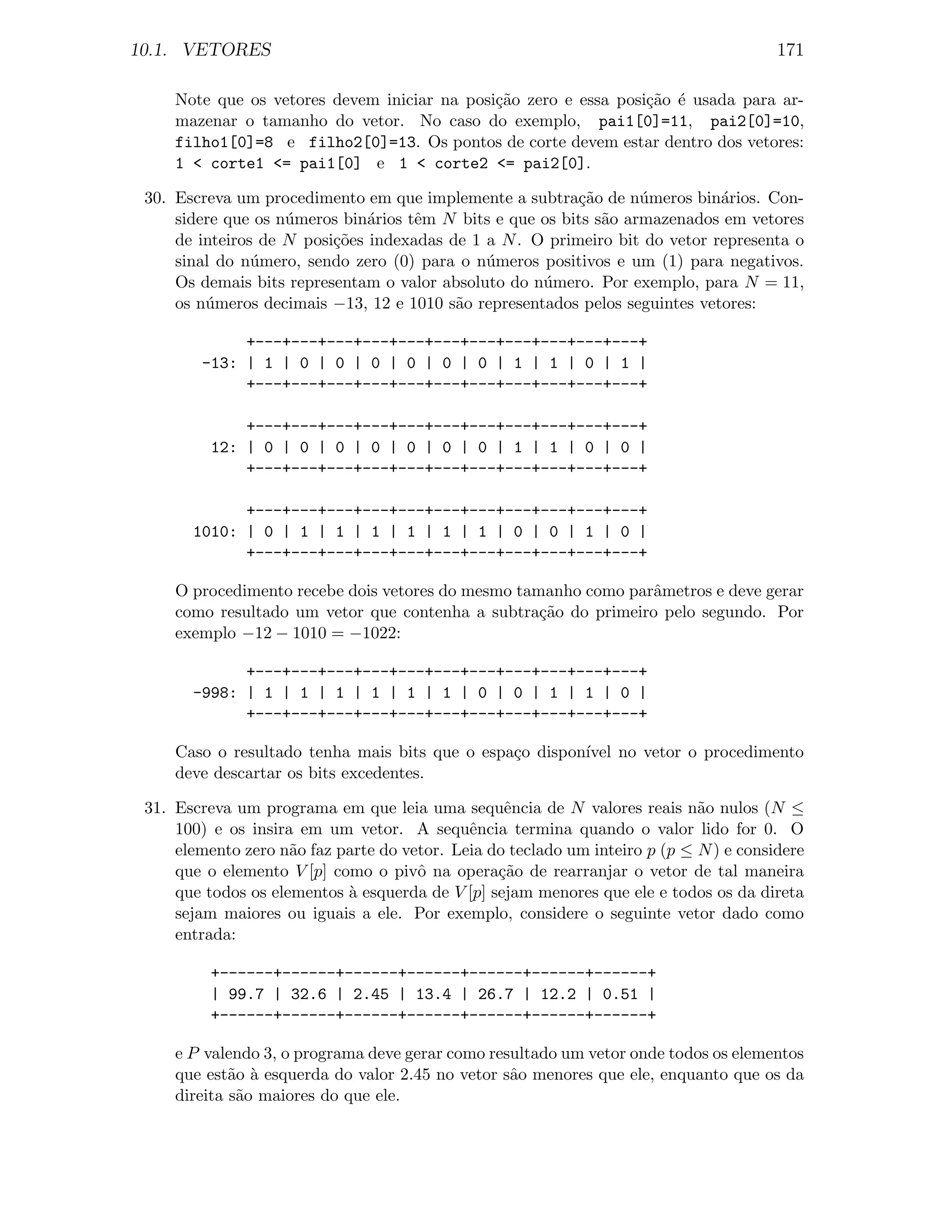 10.1. VETORES                                                                           171

     Note que os vetores devem iniciar na posi¸˜o zero e essa posi¸˜o ´ usada para ar-
                                              ca                  ca e
     mazenar o tamanho do vetor. No caso do exemplo, pai1[0]=11, pai2[0]=10,
     filho1[0]=8 e filho2[0]=13. Os pontos de corte devem estar dentro dos vetores:
     1 < corte1 <= pai1[0] e 1 < corte2 <= pai2[0].

 30. Escreva um procedimento em que implemente a subtra¸˜o de n´meros bin´rios. Con-
                                                          ca       u         a
     sidere que os n´meros bin´rios tˆm N bits e que os bits s˜o armazenados em vetores
                    u          a     e                        a
     de inteiros de N posi¸˜es indexadas de 1 a N . O primeiro bit do vetor representa o
                          co
     sinal do n´mero, sendo zero (0) para o n´meros positivos e um (1) para negativos.
                u                             u
     Os demais bits representam o valor absoluto do n´mero. Por exemplo, para N = 11,
                                                     u
     os n´meros decimais −13, 12 e 1010 s˜o representados pelos seguintes vetores:
         u                                a

             +---+---+---+---+---+---+---+---+---+---+---+
        -13: | 1 | 0 | 0 | 0 | 0 | 0 | 0 | 1 | 1 | 0 | 1 |
             +---+---+---+---+---+---+---+---+---+---+---+

              +---+---+---+---+---+---+---+---+---+---+---+
          12: | 0 | 0 | 0 | 0 | 0 | 0 | 0 | 1 | 1 | 0 | 0 |
              +---+---+---+---+---+---+---+---+---+---+---+

             +---+---+---+---+---+---+---+---+---+---+---+
       1010: | 0 | 1 | 1 | 1 | 1 | 1 | 1 | 0 | 0 | 1 | 0 |
             +---+---+---+---+---+---+---+---+---+---+---+

     O procedimento recebe dois vetores do mesmo tamanho como parˆmetros e deve gerar
                                                                 a
     como resultado um vetor que contenha a subtra¸˜o do primeiro pelo segundo. Por
                                                    ca
     exemplo −12 − 1010 = −1022:

             +---+---+---+---+---+---+---+---+---+---+---+
       -998: | 1 | 1 | 1 | 1 | 1 | 1 | 0 | 0 | 1 | 1 | 0 |
             +---+---+---+---+---+---+---+---+---+---+---+

     Caso o resultado tenha mais bits que o espa¸o dispon´
                                                c        ıvel no vetor o procedimento
     deve descartar os bits excedentes.

 31. Escreva um programa em que leia uma sequˆncia de N valores reais n˜o nulos (N ≤
                                                  e                          a
     100) e os insira em um vetor. A sequˆncia termina quando o valor lido for 0. O
                                             e
     elemento zero n˜o faz parte do vetor. Leia do teclado um inteiro p (p ≤ N ) e considere
                     a
     que o elemento V [p] como o pivˆ na opera¸˜o de rearranjar o vetor de tal maneira
                                      o          ca
     que todos os elementos ` esquerda de V [p] sejam menores que ele e todos os da direta
                            a
     sejam maiores ou iguais a ele. Por exemplo, considere o seguinte vetor dado como
     entrada:

          +------+------+------+------+------+------+------+
          | 99.7 | 32.6 | 2.45 | 13.4 | 26.7 | 12.2 | 0.51 |
          +------+------+------+------+------+------+------+

     e P valendo 3, o programa deve gerar como resultado um vetor onde todos os elementos
     que est˜o ` esquerda do valor 2.45 no vetor sˆo menores que ele, enquanto que os da
             a a                                  a
     direita s˜o maiores do que ele.
              a
 