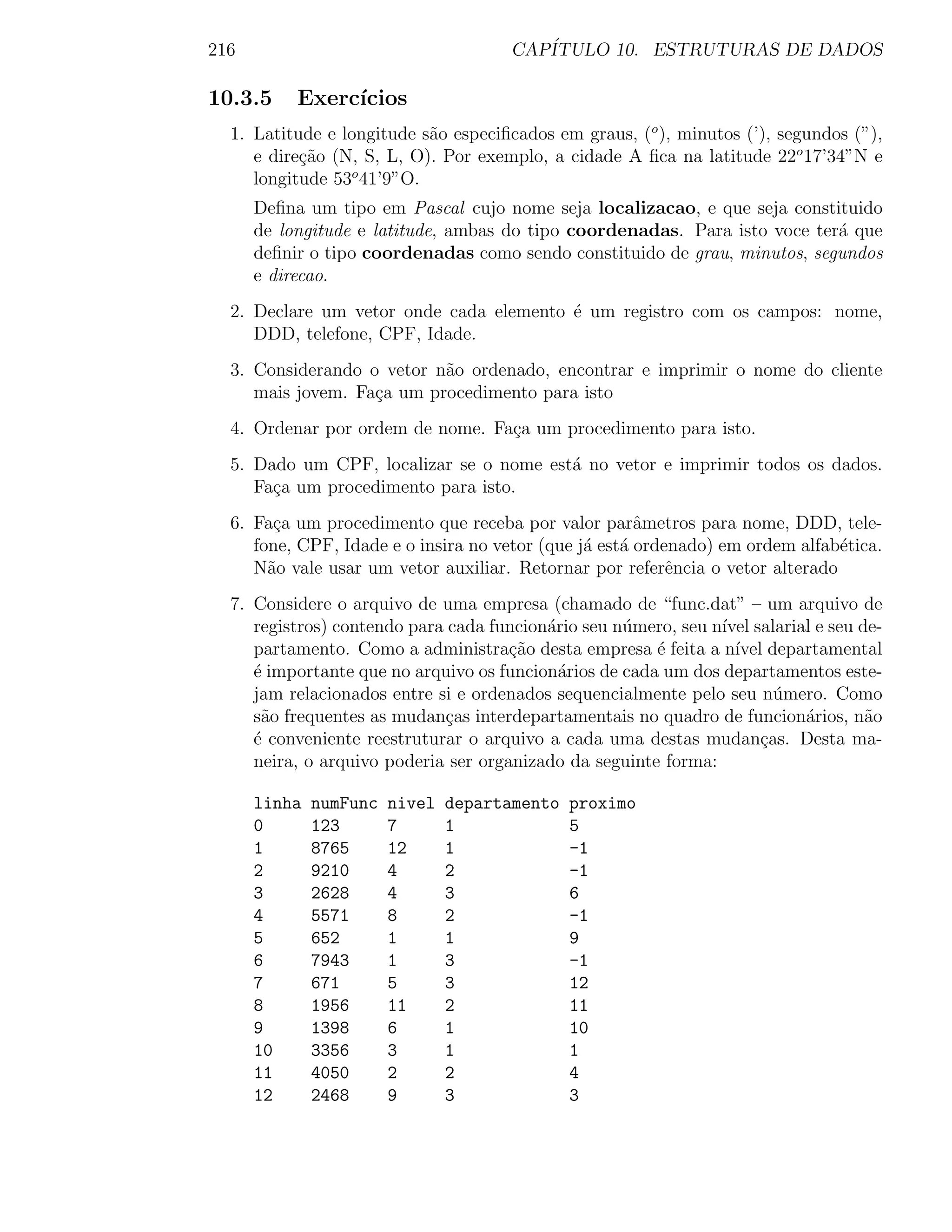 216                                   CAP´
                                         ITULO 10. ESTRUTURAS DE DADOS

10.3.5     Exerc´
                ıcios
  1. Latitude e longitude s˜o especiﬁcados em graus, (o ), minutos (’), segundos (”),
                           a
     e dire¸˜o (N, S, L, O). Por exemplo, a cidade A ﬁca na latitude 22o 17’34”N e
           ca
     longitude 53o 41’9”O.
      Deﬁna um tipo em Pascal cujo nome seja localizacao, e que seja constituido
      de longitude e latitude, ambas do tipo coordenadas. Para isto voce ter´ que
                                                                            a
      deﬁnir o tipo coordenadas como sendo constituido de grau, minutos, segundos
      e direcao.
  2. Declare um vetor onde cada elemento ´ um registro com os campos: nome,
                                         e
     DDD, telefone, CPF, Idade.
  3. Considerando o vetor n˜o ordenado, encontrar e imprimir o nome do cliente
                           a
     mais jovem. Fa¸a um procedimento para isto
                   c
  4. Ordenar por ordem de nome. Fa¸a um procedimento para isto.
                                  c
  5. Dado um CPF, localizar se o nome est´ no vetor e imprimir todos os dados.
                                         a
     Fa¸a um procedimento para isto.
       c
  6. Fa¸a um procedimento que receba por valor parˆmetros para nome, DDD, tele-
        c                                              a
     fone, CPF, Idade e o insira no vetor (que j´ est´ ordenado) em ordem alfab´tica.
                                                a a                            e
     N˜o vale usar um vetor auxiliar. Retornar por referˆncia o vetor alterado
       a                                                   e
  7. Considere o arquivo de uma empresa (chamado de “func.dat” – um arquivo de
     registros) contendo para cada funcion´rio seu n´mero, seu n´ salarial e seu de-
                                          a         u           ıvel
     partamento. Como a administra¸˜o desta empresa ´ feita a n´ departamental
                                      ca                e         ıvel
     ´ importante que no arquivo os funcion´rios de cada um dos departamentos este-
     e                                      a
     jam relacionados entre si e ordenados sequencialmente pelo seu n´mero. Como
                                                                        u
     s˜o frequentes as mudan¸as interdepartamentais no quadro de funcion´rios, n˜o
      a                      c                                            a       a
     ´ conveniente reestruturar o arquivo a cada uma destas mudan¸as. Desta ma-
     e                                                                c
     neira, o arquivo poderia ser organizado da seguinte forma:

      linha   numFunc   nivel   departamento   proximo
      0       123       7       1              5
      1       8765      12      1              -1
      2       9210      4       2              -1
      3       2628      4       3              6
      4       5571      8       2              -1
      5       652       1       1              9
      6       7943      1       3              -1
      7       671       5       3              12
      8       1956      11      2              11
      9       1398      6       1              10
      10      3356      3       1              1
      11      4050      2       2              4
      12      2468      9       3              3
 