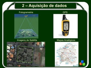 2 – Aquisição de dados
Fotogrametria GPS
Imagens de Satélite Mapas Analógicos
 