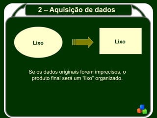 2 – Aquisição de dados
Lixo Lixo
Se os dados originais forem imprecisos, o
produto final será um “lixo” organizado.
 