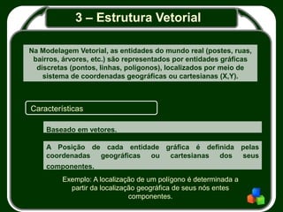 3 – Estrutura Vetorial
Exemplo: A localização de um polígono é determinada a
partir da localização geográfica de seus nós entes
componentes.
Características
A Posição de cada entidade gráfica é definida pelas
coordenadas geográficas ou cartesianas dos seus
componentes.
Na Modelagem Vetorial, as entidades do mundo real (postes, ruas,
bairros, árvores, etc.) são representados por entidades gráficas
discretas (pontos, linhas, polígonos), localizados por meio de
sistema de coordenadas geográficas ou cartesianas (X,Y).
Baseado em vetores.
 