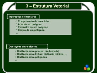 3 – Estrutura Vetorial
Operações elementares
 Comprimento de uma linha
 Área de um polígono
 Perímetro de um polígono
 Centro de um polígono
...
Operações entre objetos
 Distância entre pontos: d(a,b)=||a-b||
 Distância entre linhas: distância mínima, …
 Distância entre polígonos
...
 