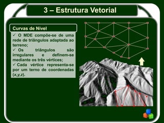3 – Estrutura Vetorial
 O MDE compõe-se de uma
rede de triângulos adaptada ao
terreno;
 Os triângulos são
irregulares e definem-se
mediante os três vértices;
 Cada vértice representa-se
por um terno de coordenadas
(x,y,z).
Curvas de Nível
 