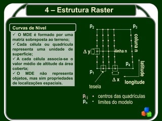 4 – Estrutura Raster
 O MDE é formado por uma
matriz sobreposta ao terreno;
 Cada célula ou quadrícula
representa uma unidade de
superfície;
 A cada célula associa-se o
valor médio de altitude da área
coberta;
 O MDE não representa
objetos, mas sim propriedades
de localizações espaciais.
Curvas de Nível
 x
 y
centros das quadrículas
limites do modelo
coluna
n
p1
p4
p3
p2
latitude
longitude
pn
pi j
linha n
tesela
 