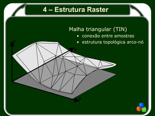 4 – Estrutura Raster
Malha triangular (TIN)
• conexão entre amostras
• estrutura topológica arco-nó
 