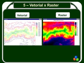5 – Vetorial x Raster
Vetorial Raster
 