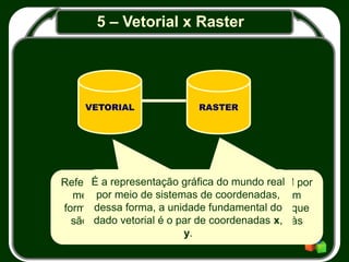 5 – Vetorial x Raster
VETORIAL RASTER
Refere-se à representação gráfica do mundo real por
meio de pixel (picture element) ou células, com
forma poligonal regular, geralmente quadradas, que
são definidos pelas suas posições em relação às
colunas e linhas de uma malha.
É a representação gráfica do mundo real
por meio de sistemas de coordenadas,
dessa forma, a unidade fundamental do
dado vetorial é o par de coordenadas x,
y.
 