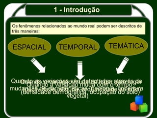 1 - Introdução
Os fenômenos relacionados ao mundo real podem ser descritos de
três maneiras:
ESPACIAL TEMPORAL TEMÁTICA
Quando a variação muda de lugar para lugar
(declividade, altitude, profundidade do solo)
Quando a variação muda com o tempo
(densidade demográfica, ocupação do solo)
Quando as variações são detectadas através de
mudanças de características (geologia, cobertura
vegetal)
 