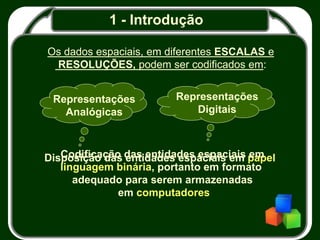 1 - Introdução
Os dados espaciais, em diferentes ESCALAS e
RESOLUÇÕES, podem ser codificados em:
Representações
Digitais
Disposição das entidades espaciais em papel
Representações
Analógicas
Codificação das entidades espaciais em
linguagem binária, portanto em formato
adequado para serem armazenadas
em computadores
 