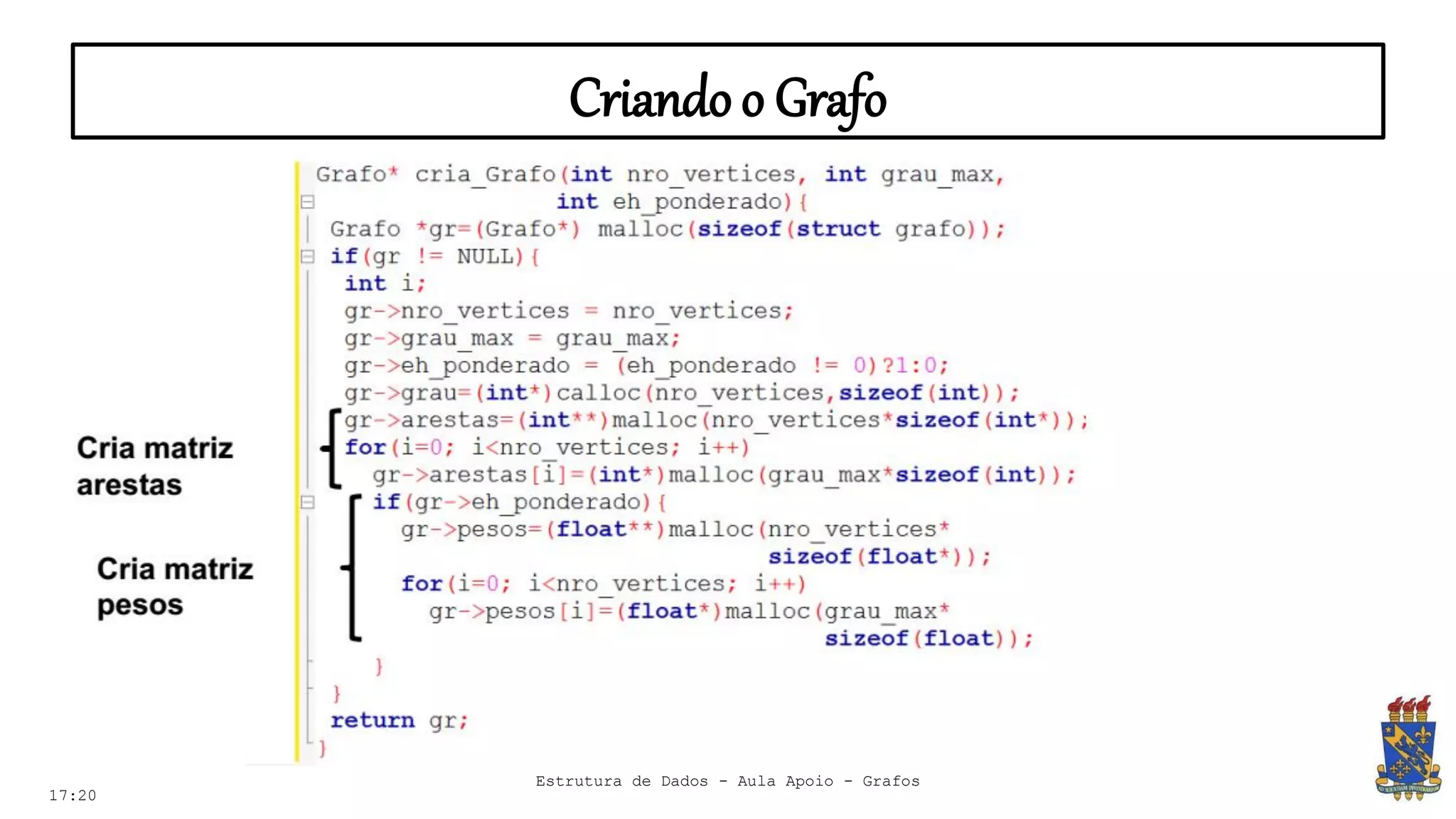 Criandoo Grafo
17:20
Estrutura de Dados - Aula Apoio - Grafos
 
