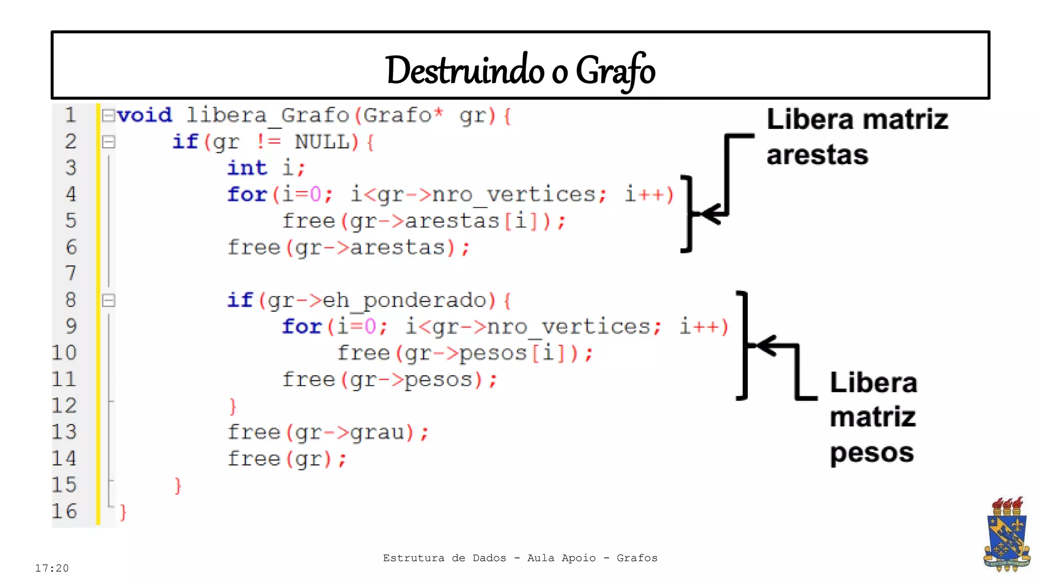 Destruindoo Grafo
17:20
Estrutura de Dados - Aula Apoio - Grafos
 
