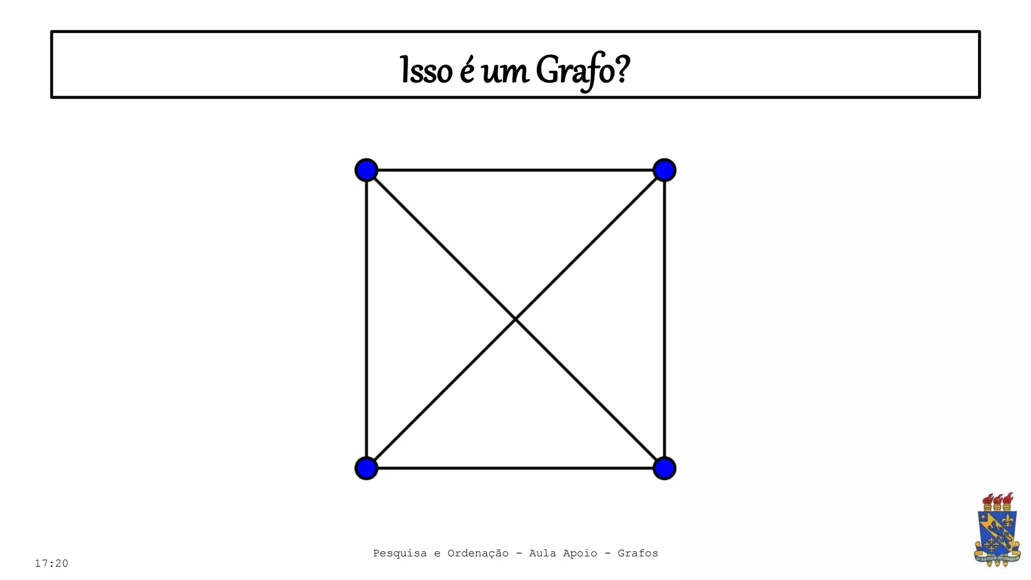 Isso é um Grafo?
17:20
Pesquisa e Ordenação - Aula Apoio - Grafos
 