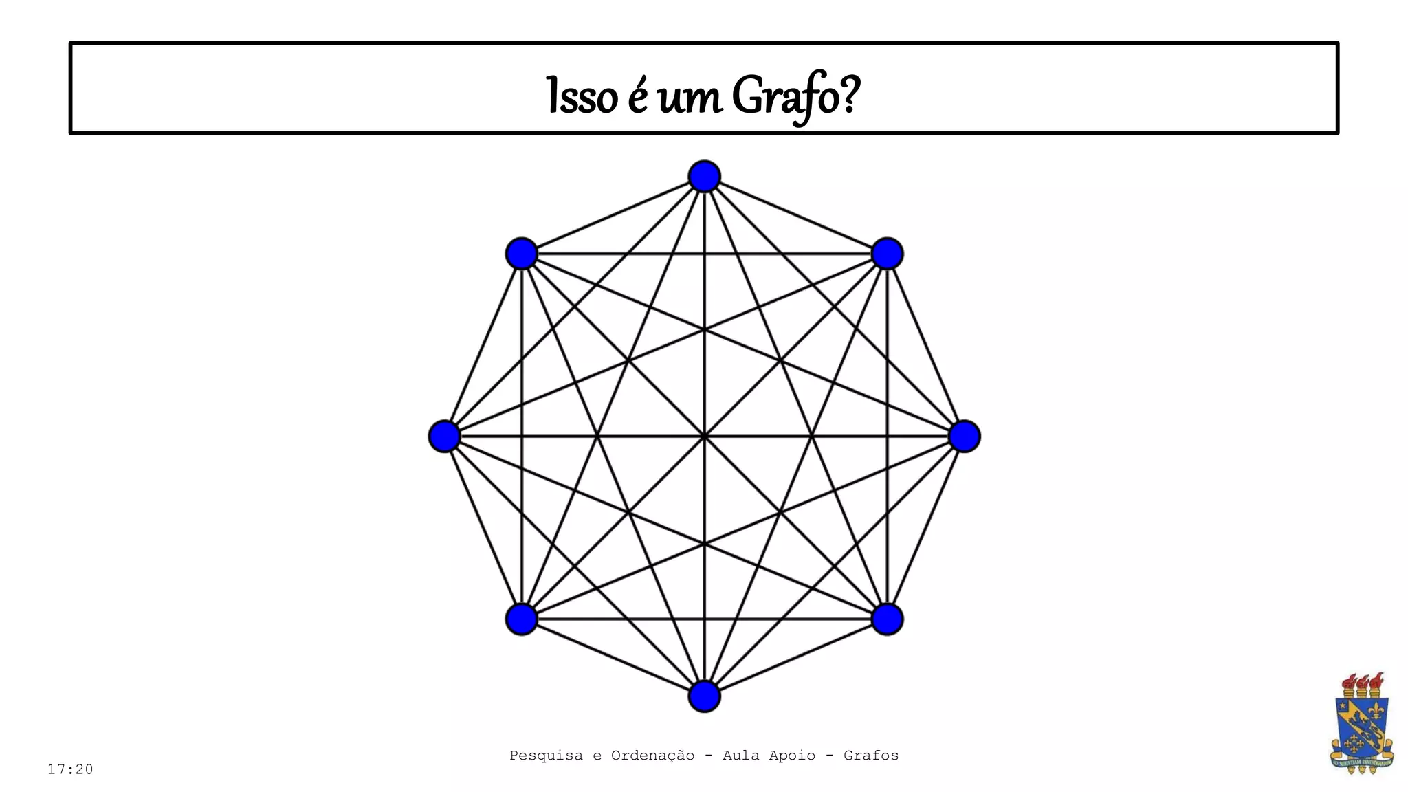 Isso é um Grafo?
17:20
Pesquisa e Ordenação - Aula Apoio - Grafos
 