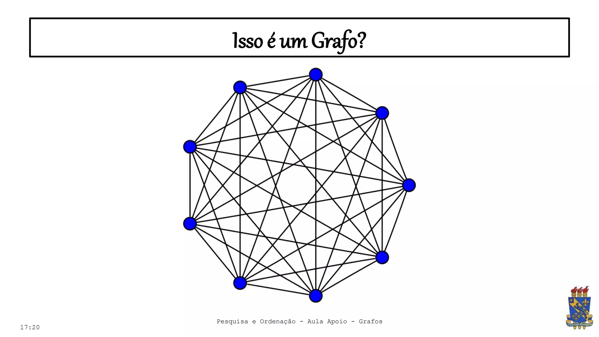 Isso é um Grafo?
17:20
Pesquisa e Ordenação - Aula Apoio - Grafos
 