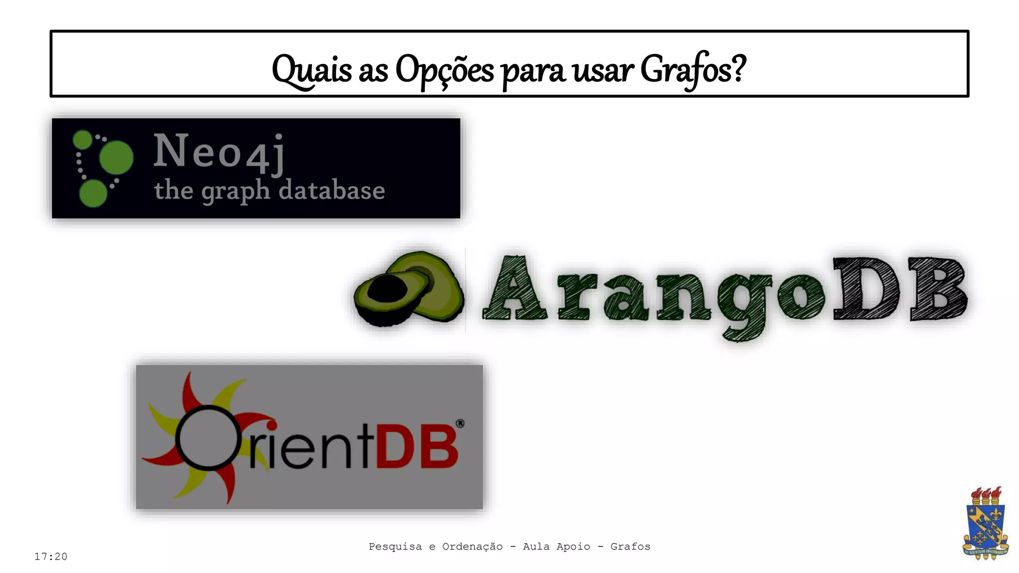 Quais as Opções para usar Grafos?
17:20
Pesquisa e Ordenação - Aula Apoio - Grafos
 