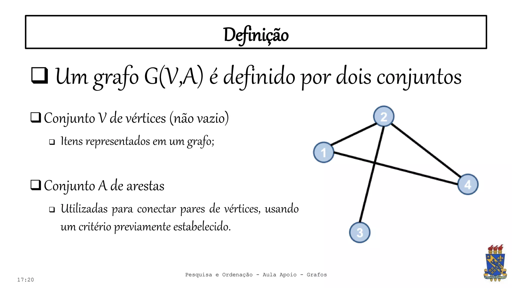 Definição
17:20
 Um grafo G(V,A) é definido por dois conjuntos
Pesquisa e Ordenação - Aula Apoio - Grafos
Conjunto V de vértices (não vazio)
 Itens representados em um grafo;
Conjunto A de arestas
 Utilizadas para conectar pares de vértices, usando
um critério previamente estabelecido.
 