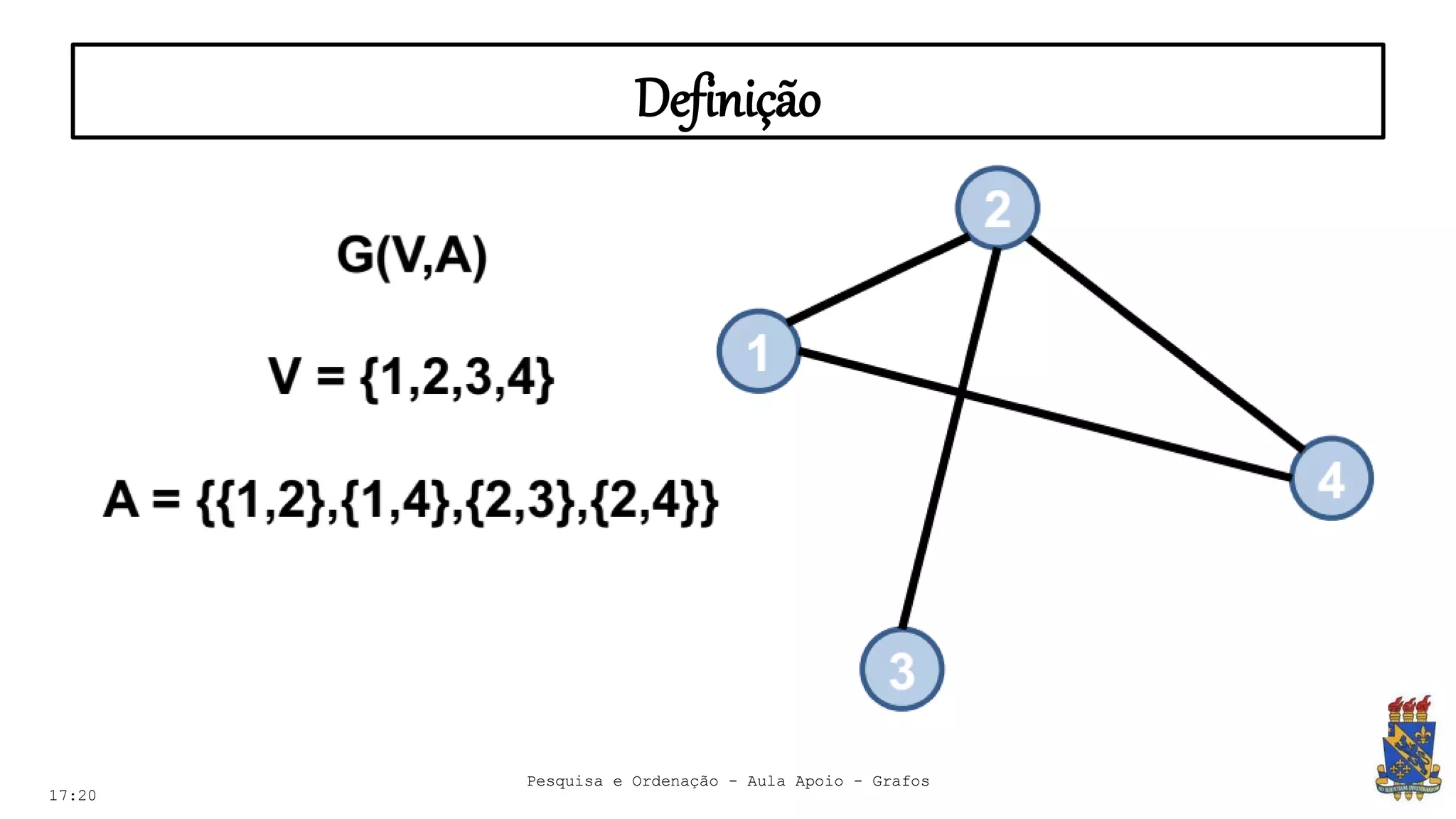 Definição
17:20
Pesquisa e Ordenação - Aula Apoio - Grafos
 