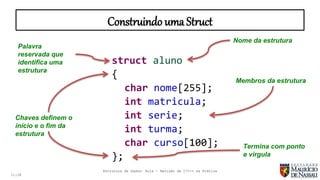 Estrutura de dados - Aula de Revisão (Linguagem C/C++, Função, Vetor, Matriz, Ponteiros)