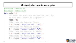 entendendo o arquivo Images High Quality Grahic Estrutura de Dados Aula revisão (Trabalhando com Arquivos) | PPTX
