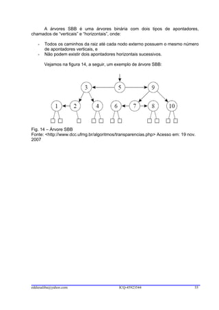 A árvores SBB é uma árvores binária com dois tipos de apontadores,
chamados de “verticais” e “horizontais”, onde:

   -   Todos os caminhos da raiz até cada nodo externo possuem o mesmo número
       de apontadores verticais, e
   -   Não podem existir dois apontadores horizontais sucessivos.

       Vejamos na figura 14, a seguir, um exemplo de árvore SBB:




Fig. 14 – Árvore SBB
Fonte: <http://www.dcc.ufmg.br/algoritmos/transparencias.php> Acesso em: 19 nov.
2007




eddiesaliba@yahoo.com                      ICQ-45923544                        55
 