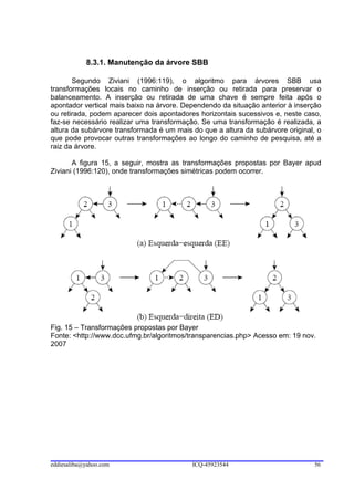 8.3.1. Manutenção da árvore SBB

       Segundo Ziviani (1996:119), o algoritmo para árvores SBB usa
transformações locais no caminho de inserção ou retirada para preservar o
balanceamento. A inserção ou retirada de uma chave é sempre feita após o
apontador vertical mais baixo na árvore. Dependendo da situação anterior à inserção
ou retirada, podem aparecer dois apontadores horizontais sucessivos e, neste caso,
faz-se necessário realizar uma transformação. Se uma transformação é realizada, a
altura da subárvore transformada é um mais do que a altura da subárvore original, o
que pode provocar outras transformações ao longo do caminho de pesquisa, até a
raiz da árvore.

       A figura 15, a seguir, mostra as transformações propostas por Bayer apud
Ziviani (1996:120), onde transformações simétricas podem ocorrer.




Fig. 15 – Transformações propostas por Bayer
Fonte: <http://www.dcc.ufmg.br/algoritmos/transparencias.php> Acesso em: 19 nov.
2007




eddiesaliba@yahoo.com                      ICQ-45923544                         56
 