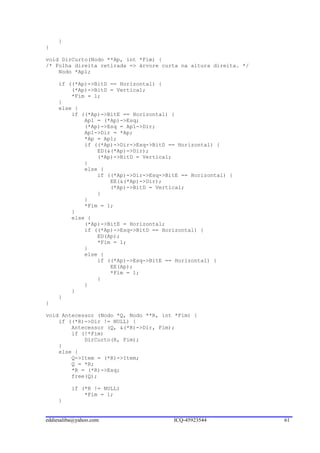 }
}

void DirCurto(Nodo **Ap, int *Fim) {
/* Folha direita retirada => árvore curta na altura direita. */
    Nodo *Ap1;

     if ((*Ap)->BitD == Horizontal) {
         (*Ap)->BitD = Vertical;
         *Fim = 1;
     }
     else {
         if ((*Ap)->BitE == Horizontal) {
             Ap1 = (*Ap)->Esq;
             (*Ap)->Esq = Ap1->Dir;
             Ap1->Dir = *Ap;
             *Ap = Ap1;
             if ((*Ap)->Dir->Esq->BitD == Horizontal) {
                 ED(&(*Ap)->Dir);
                 (*Ap)->BitD = Vertical;
             }
             else {
                 if ((*Ap)->Dir->Esq->BitE == Horizontal) {
                     EE(&(*Ap)->Dir);
                     (*Ap)->BitD = Vertical;
                 }
             }
             *Fim = 1;
         }
         else {
             (*Ap)->BitE = Horizontal;
             if ((*Ap)->Esq->BitD == Horizontal) {
                 ED(Ap);
                 *Fim = 1;
             }
             else {
                 if ((*Ap)->Esq->BitE == Horizontal) {
                     EE(Ap);
                     *Fim = 1;
                 }
             }
         }
     }
}

void Antecessor (Nodo *Q, Nodo **R, int *Fim) {
    if ((*R)->Dir != NULL) {
        Antecessor (Q, &(*R)->Dir, Fim);
        if (!*Fim)
            DirCurto(R, Fim);
    }
    else {
        Q->Item = (*R)->Item;
        Q = *R;
        *R = (*R)->Esq;
        free(Q);

          if (*R != NULL)
              *Fim = 1;
     }


eddiesaliba@yahoo.com                   ICQ-45923544              61
 