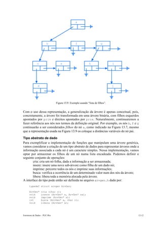 a




                        b                        f                       g




              c                     e                         h                  i




               d                                                                 j




                                Figura 13.9: Exemplo usando “lista de filhos”.


Com o uso dessa representação, a generalização da árvore é apenas conceitual, pois,
concretamente, a árvore foi transformada em uma árvore binária, com filhos esquerdos
apontados por prim e direitos apontados por prox . Naturalmente, continuaremos a
fazer referência aos nós nos termos da definição original. Por exemplo, os nós b, f e g
continuarão a ser considerados filhos do nó a, como indicado na Figura 13.7, mesmo
que a representação usada na Figura 13.9 os coloque a distâncias variáveis do nó pai.

Tipo abstrato de dado
Para exemplificar a implementação de funções que manipulam uma árvore genérica,
vamos considerar a criação de um tipo abstrato de dados para representar árvores onde a
informação associada a cada nó é um caractere simples. Nessa implementação, vamos
optar por armazenar os filhos de um nó numa lista encadeada. Podemos definir o
seguinte conjunto de operações:
    • cria: cria um nó folha, dada a informação a ser armazenada;
    • insere: insere uma nova sub-árvore como filha de um dado nó;
    • imprime: percorre todos os nós e imprime suas informações;
    • busca: verifica a ocorrência de um determinado valor num dos nós da árvore;
    • libera: libera toda a memória alocada pela árvore.
A interface do tipo pode então ser definida no arquivo arvgen.h dado por:
      typedef struct arvgen ArvGen;

      ArvGen*      cria (char c);
      void         insere (ArvGen* a, ArvGen* sa);
      void         imprime (ArvGen* a);
      int          busca (ArvGen* a, char c);
      void         libera (ArvGen* a);




Estruturas de Dados – PUC-Rio                                                         12-12
 