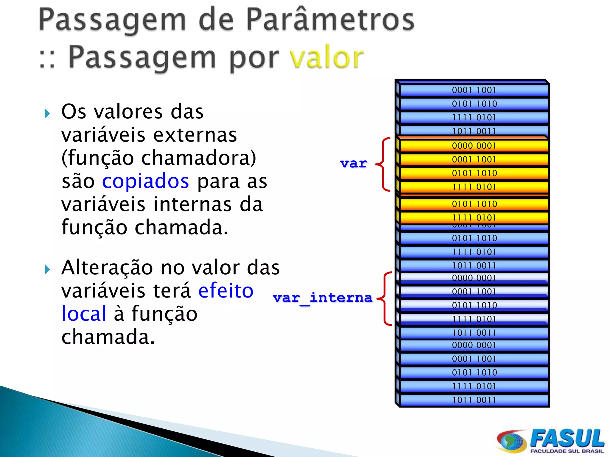 0001 1001


    Os valores das
                                        0101 1010
                                       1111 0101

    variáveis externas                  1011 0011
                                        0000 0001
    (função chamadora)           var    0001 1001


    são copiados para as
                                        0101
                                        0000   1010
                                               0001
                                        1111
                                        0001   0101
                                               1001

    variáveis internas da               1011
                                        0101
                                        0000
                                        1111
                                               0011
                                               1010
                                               0001
                                               0101
    função chamada.                     0001   1001
                                        0101 1010
                                        1111 0101

   Alteração no valor das              1011 0011
                                        0000 0001
    variáveis terá efeito var_interna   0001 1001


    local à função
                                        0101 1010
                                        1111 0101

    chamada.                            1011 0011
                                        0000 0001
                                        0001 1001
                                        0101 1010
                                        1111 0101
                                        1011 0011
 