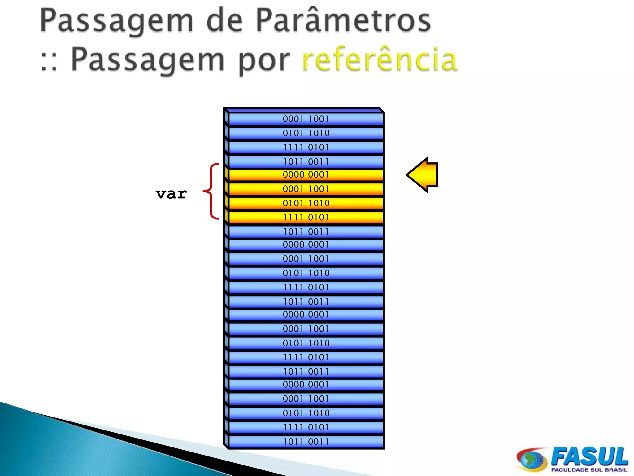 0001 1001
      0101 1010
      1111 0101
      1011 0011
      0000 0001
      0001 1001
var   0101 1010
      1111 0101
      1011 0011
      0000 0001
      0001 1001
      0101 1010
      1111 0101
      1011 0011
      0000 0001
      0001 1001
      0101 1010
      1111 0101
      1011 0011
      0000 0001
      0001 1001
      0101 1010
      1111 0101
      1011 0011
 