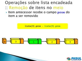    Item antecessor recebe o campo prox do
        item a ser removido


                  lista[3].prox ← lista[5].prox




p           3           5              2          4   /
 