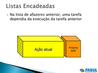    Na lista de afazeres anterior, uma tarefa
    dependia da execução da tarefa anterior




                                     Próxima
                  Ação atual           ação
 
