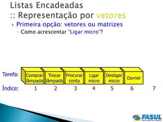    Primeira opção: vetores ou matrizes
       ◦ Como acrescentar “Ligar micro”?




Tarefa:   Comprar Trocar Procurar   Pagar
                                    Ligar   Desligar
                                                       Dormir
          lâmpada lâmpada conta     conta
                                    micro    micro
Índice:      1       2       3       4        5         6       7
 