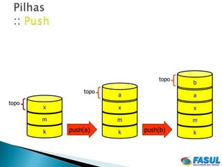 topo
                                     b
               topo
                      a              a
topo
       x              x              x

       m              m              m

       k   push(a)    k   push(b)    k
 