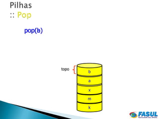 pop(b)
pop(a)




         topo
                b

                a

                x

                m

                k
 